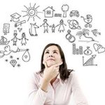 انشاء به موضوع آینده‌نگری