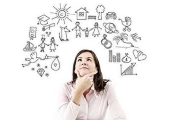 انشاء به موضوع آینده‌نگری