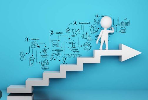 انشا با موضوع پله های موفقیت